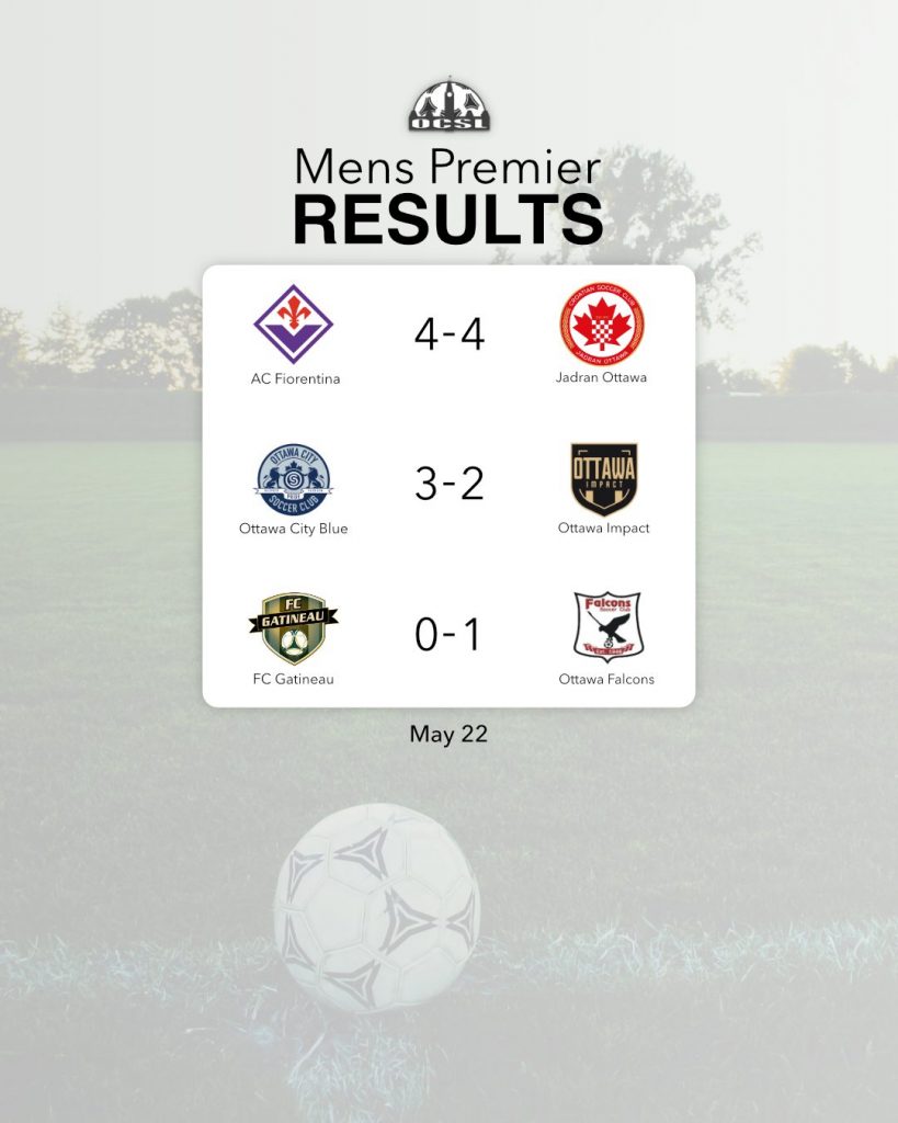 Mens Premier May 22nd Scores